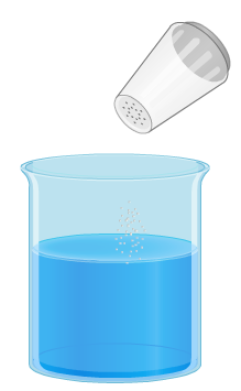 3.1 Οξέα Βάσεις Ιοντικά υδατικά διαλύματα Τι είναι διάλυμα; Διάλυμα είναι κάθε ομογενές μίγμα που προκύπτει από την ανάμειξη δύο ή περισσότερων καθαρών ουσιών.