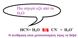 Σε αυτές μεταφέρεται το πρωτόνιο από το ισχυρότερο οξύ1 στην ισχυρότερη βάση2 με συνέπεια το σχηματισμό των συζυγών τους