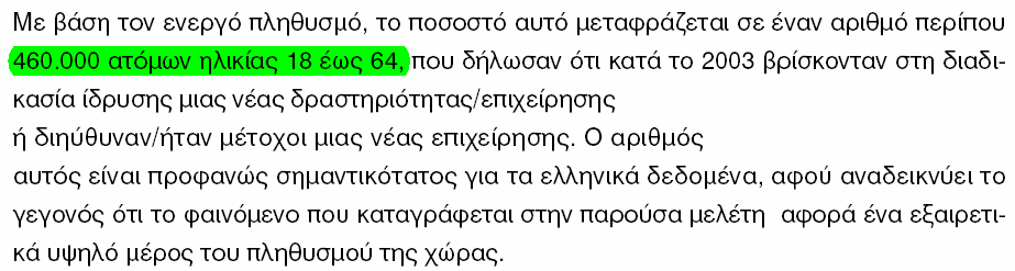 000 άτοµα 6,8% (16η θέση σε 32 χώρες