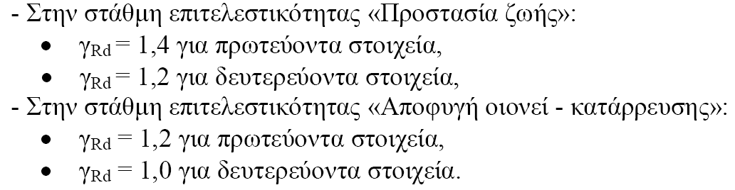 μέσες τιμές ιδιοτήτων των υλικών.