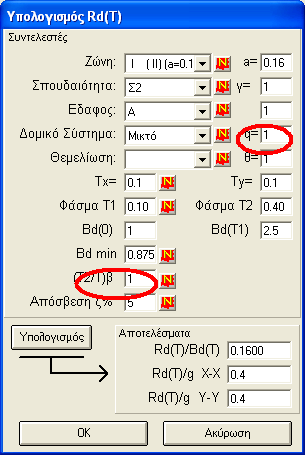 Βήμα Α2: Ορισμός