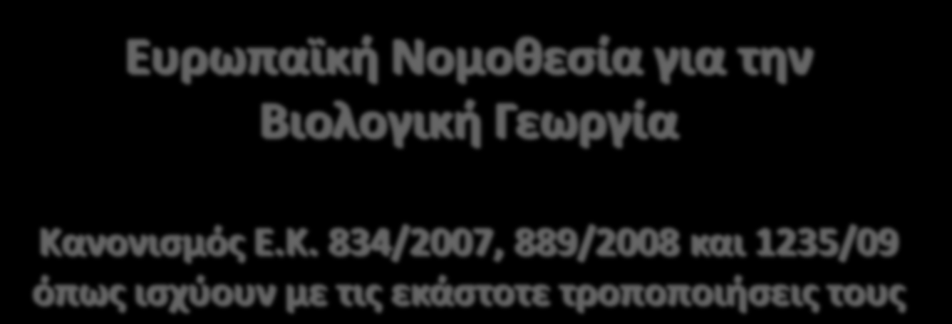 Ευρωπαϊκή Νομοθεσία για την Βιολογική Γεωργία Κα