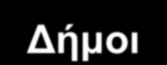 Διενέργεια Καταπολεμήσεων μεγάλης έκτασης (φορείς που εμπλέκονται) ΥΠ.Α.Α.&Τ.