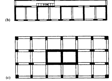 2.1(4)P και (6)) Σύστημα ανεστραμμένου εκκρεμούς (Inverted pendulum sstem): Σύστημα στο οποίο 50% ή περισσότερο της μάζας βρίσκεται στο ανώτερο 1/3