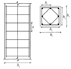 5 h w s = min{h w /4; 24d bw ; 175; 6d bl } l cr ΚΠΜ : l cr max h ; l s = min{b o /2; 175; 8d bl } c cl /