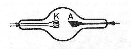 Ακτίνες Χ (Roentgen) Είναι ηλεκτρομαγνητικά κύματα με μήκος κύματος μεταξύ 10 nm και 0.01 nm, δηλαδή περίπου 10 4 φορές μικρότερο από το μήκος κύματος της ορατής ακτινοβολίας.