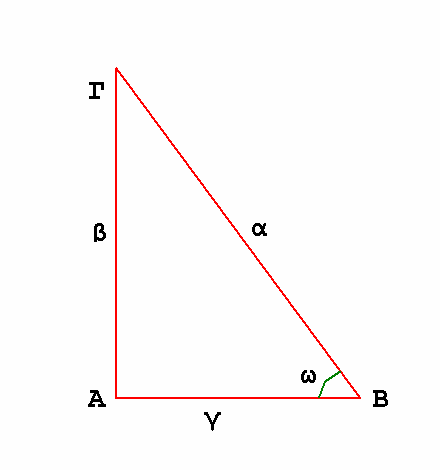 Στο γυμνάσιο Μάθαμε Τριγωνομετρικοί αριθμοί οξείας γωνία ω (σε ορθογώνιο τρίγωνο) : ημω= β απέναντι κάθετη = α υποτείνουσα