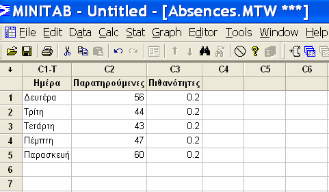 ΔΟΚΙΜΑΣΙΕΣ χ (CI-SQUARE) 6.