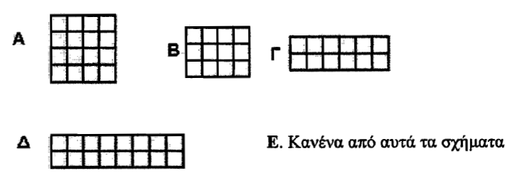4 η ΚΥΠΡΙΑΚΗ ΜΑΘΗΜΑΤΙΚΗ ΟΛΥΜΠΙΑΔΑ Δ' ΔΗΜΟΤΙΚΟΥ Άσκηση 2. χρειαστεί; Η Αγγέλα θέλει να κατασκευάσει έναν κύλινδρο. Ποια σχήματα θα Α. 3 κύκλους και 3 ορθογώνια Β. 2 κύκλους και ορθογώνιο Γ.