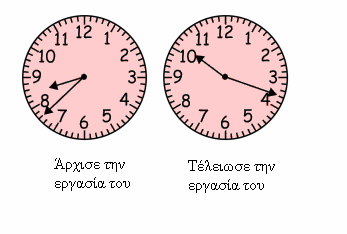 Δ Δημοτικού Σελ. 3 από 9 0.