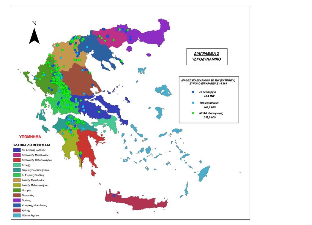 Παράλληλα σε συμμόρφωση προς τις διατάξεις της ΚΥΑ χαρακτηρισμού της Προστατευόμενης Περιοχής του Εθνικού Πάρκου Βόρειας Πίνδου, το Νοέμβριο του 2008, εκπονήθηκαν δύο εξειδικευμένες μελέτες για