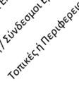 περιφερειακές διοικήσεις, αναπτυξιακές εταιρίες, γραφεία