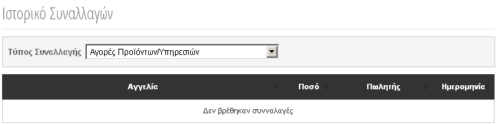 Εγχειρίδιο λειτουργίας Τράπεζας Χρόνου 15 Εικόνα 19: Ιστορικό Συναλλαγών 10.