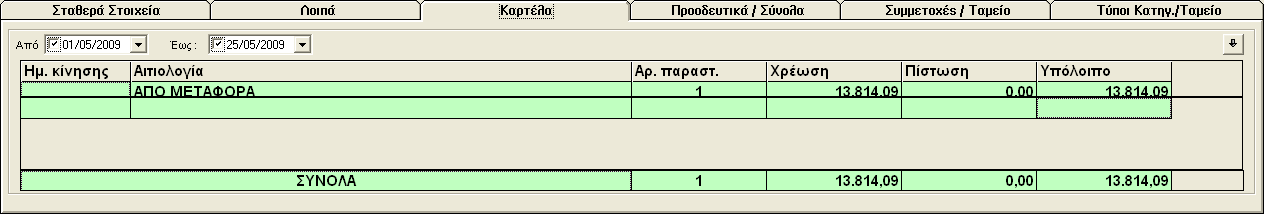 Τα πεδία Ηλεκτρ. Υποβολή Χρήστης/Password Ηλεκτρ. Διεύθυνση θα πρέπει να συμπληρωθούν σε περίπτωση που κάνετε ηλεκτρονική υποβολή καταστάσεων για το συγκεκριμένο ταμείο.