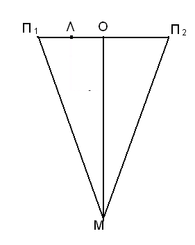 Γνωρίζουμε ότι η γενική μορφή της εξίσωσης ταλάντωσης τυχαίου σημείου στην επιφάνεια του υγρού είναι: r r t r r y A T 1 1 όπου r 1 και r οι αποστάσεις του σημείου από τις πηγές.