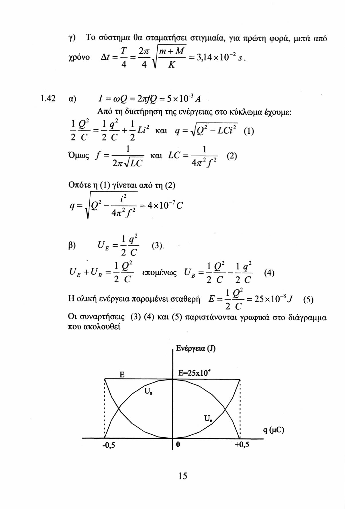 γ) Το σύστημα θα σταματήσει στιγμιαία, για πρώτη φορά, μετά από,. Τ π lm + M η_ χρονο At = = =3,14x10 s. 4 4 \ Κ 1.