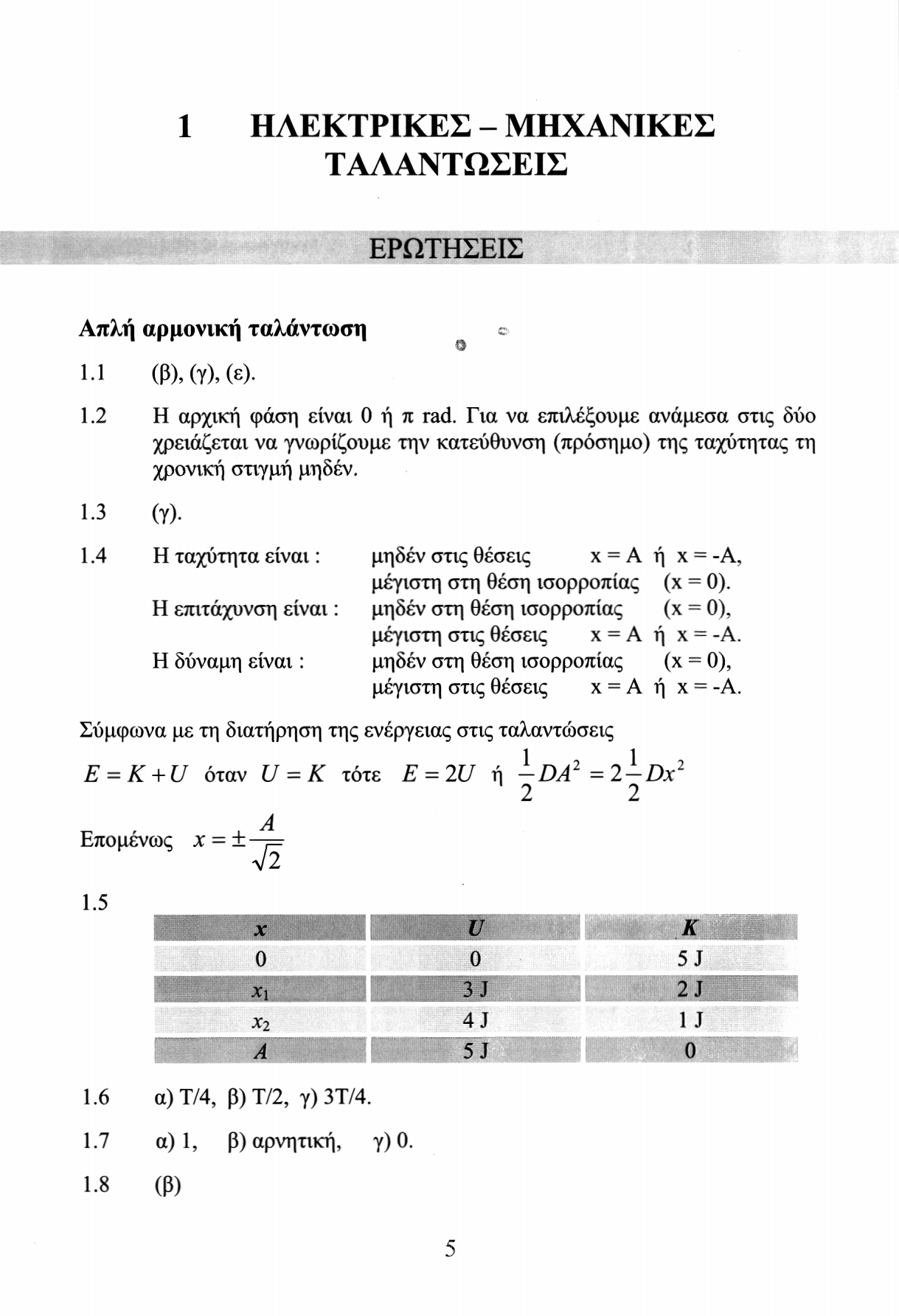 1 ΗΛΕΚΤΡΙΚΕΣ - ΜΗΧΑΝΙΚΕΣ ΤΑΛΑΝΤΩΣΕΙΣ ΕΡΩΤΗΣΕΙΣ Απλή αρμονική ταλάντωση 1.1 (β), (γ), (ε). 1. 1.3 1.4 Η αρχική φάση είναι 0 ή π rad.