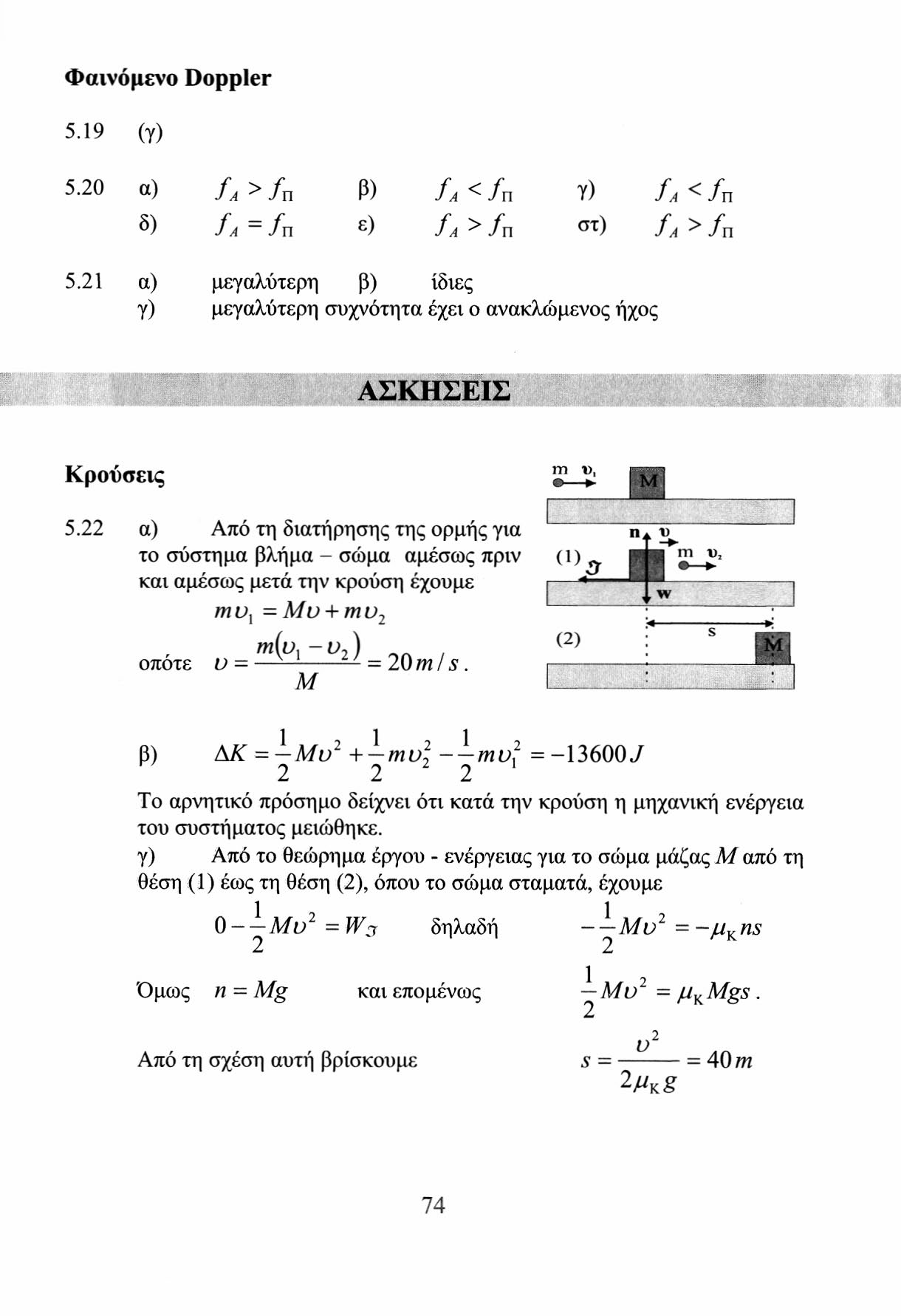 Φαινόμενο Doppler 5.19 (γ) 5.0 α) Λ >/π β) f α < /π γ) Λ </π δ) fα =/π ε) Ια > / Π στ) f Λ > /π 5.1 α) μεγαλύτερη β) ίδιες γ) μεγαλύτερη συχνότητα έχει ο ανακλώμενος ήχος ΑΣΚΗΣΕΙΣ Κρούσεις 5.