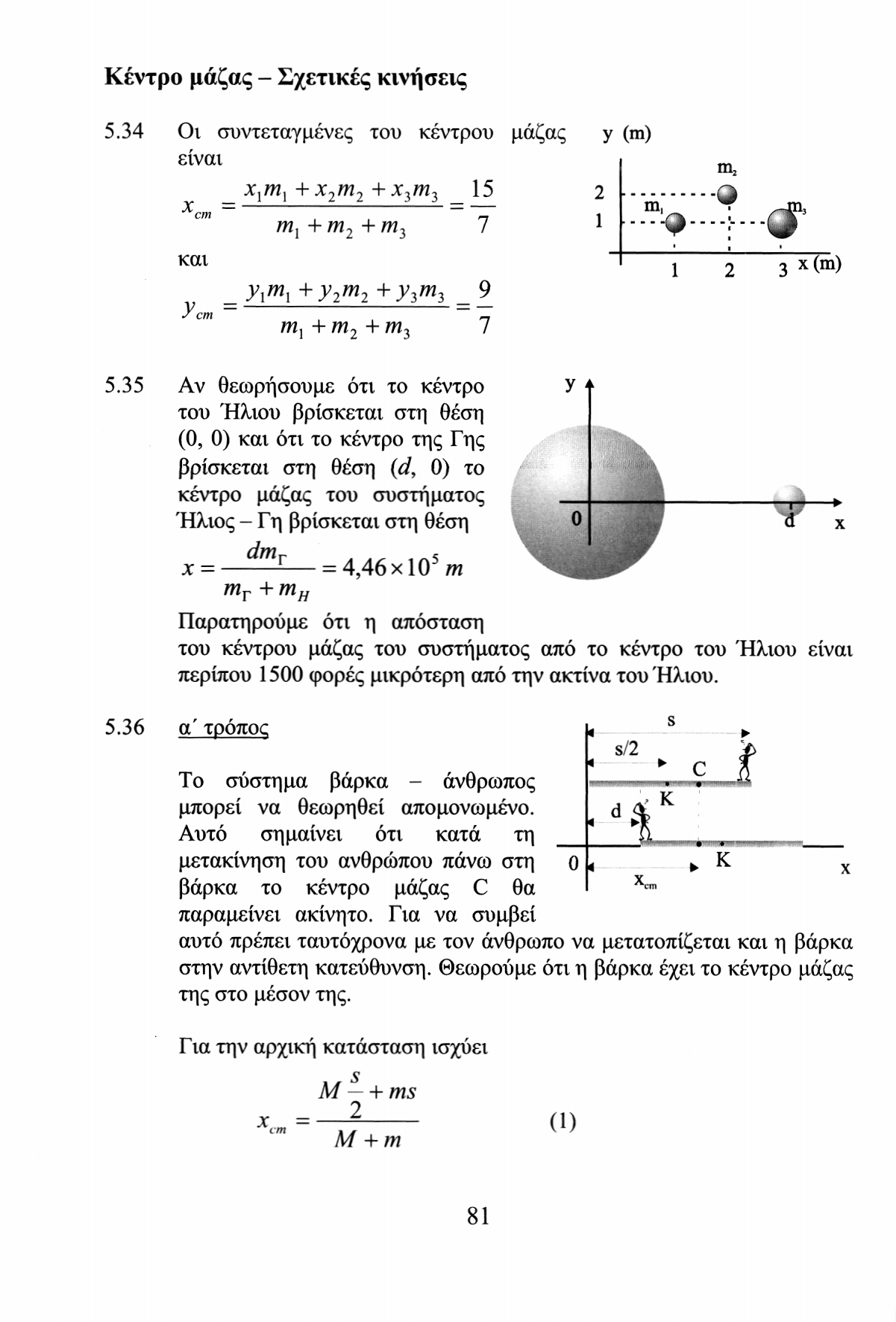 Κέντρο μάζας - Σχετικές κινήσεις 5.34 Οι συντεταγμένες του κέντρου μάζας είναι X + x m + 15 cm = m l + m + m i 7 και y c y x m x +y m +y i m i _ 9 m, + m + m 3 7 5.