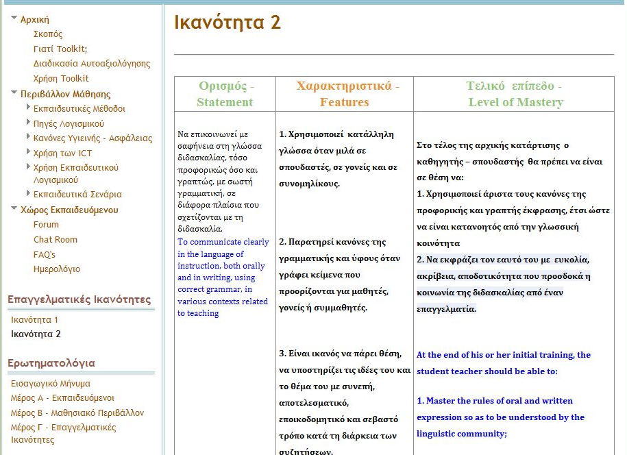 Εικόνα 14 Επαγγελματικές Ικανότητες 4.