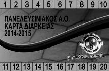 στις ακαδημίες. Ο σύλλογος έχει 186 παιδιά στις ακαδημίες και πάνω από 200 αθλητές σε σύνολο, κάτι που τον καθιστά τον μεγαλύτερο στον δήμο μας.