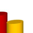 Σχήμα 4 Εμπιστοσύνη στα Πολιτικά Κόμματαα 90 κλ. 0 3 κλ. 4 6 κλ. 7 10 85.7 80 70 67.3 60 48.