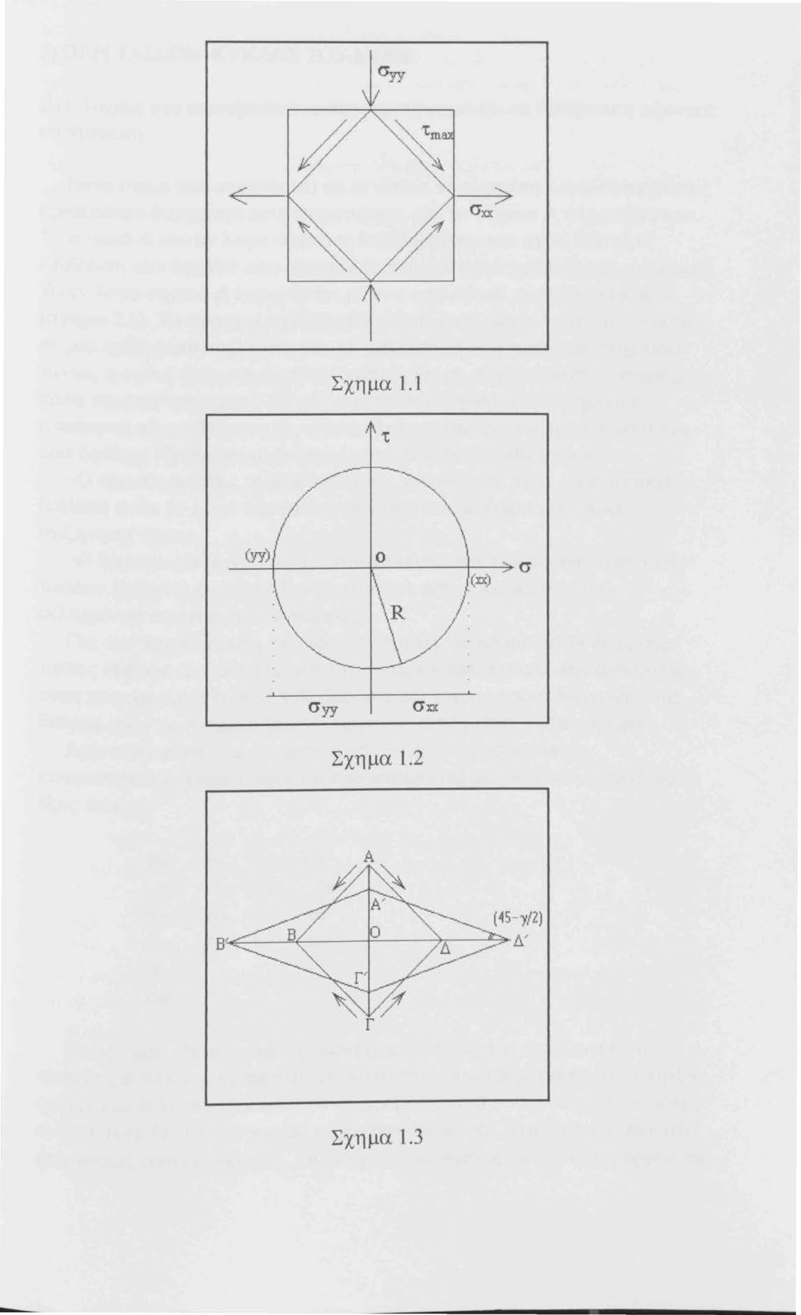 < Σχημα 1.