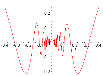 9 Πρόταση S, αν και µόνον αν, d (,S) = Απόδειξη ) Έστω S, µε, d (,S) > Τότε N (,ρ), µε, N(,ρ) S=, δηλαδή, N(, ρ) C-S Το κλειστό σύνολο C -N(, ρ) περιέχει το S και συνεπώς το S, αντίθετα µε την