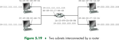pearsoncmg.com/aw/aw_kurose_network_2/applets/ip/ipfragmentation.