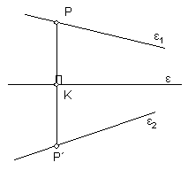 Β) έστω ε1 x=4 ε2 x=-6 Οι ευθείες είναι παράλληλες, διότι είναι κάθετες πάνω στον άξονα x x.