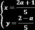 ε x+2y-1=0 (3) Εστω Ρ(α,β) σημείο της ευθείας ε1. Τότε θα ισχύει: Β=α Θα βρούμε τις συντεταγμένες του σημείου Ρ και θα αποδείξουμε ότι επαληθεύουν την εξίσωση: Εύρεση της εξίσωσης της ΡΡ.
