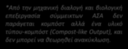 Βιοξήρανση Παραγωγή Βιομάζας/Βιοκαυσίμου Θερμική Επεξεργασία *Από την μηχανική