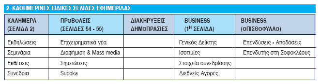 πληροφόρηση σχετικά με τις νέες τεχνολογίες, την ποιότητα, τον τουρισμό, το