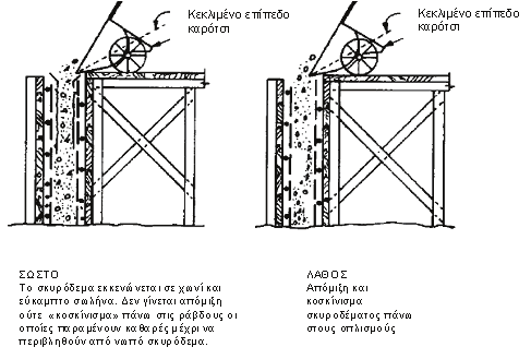 ΕΦΗΜΕΡΙΣ ΤΗΣ ΚΥΒΕΡΝΗΣΕΩΣ (ΤΕΥΧΟΣ ΔΕΥΤΕΡΟ) 30423 ΕΛΟΤ ΕΛΟΤ ΤΠ