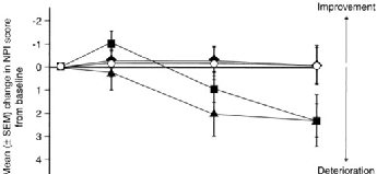 212 Μ.