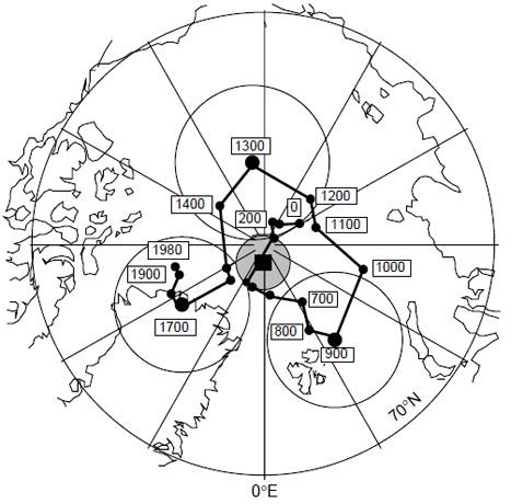 Όπως φαίνεται, η μαγνητική απόκλιση D (Declination) μεταβάλλεται από δυτικά μέχρι o 10 ανατολικά ενώ η μαγνητική έγκλιση I (Inclination) από o 75 κάνω από τον ορίζοντα.