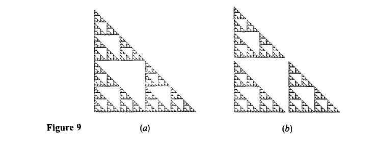 152 ΚΕΦΑΛΑΙΟ 14. FRACTALS Παράδειγµα 126 Τρίγωνο Sierpinski. Η εικόνα 14.7 παρουσιάζει ένα άλλο σύνολο του Sierpinski. Είναι ένα αυτοόµοιο σύνολο µε k = 3 και s = 1/2.