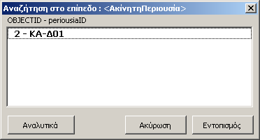 Δημοτική