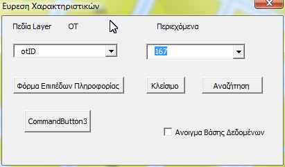 Επιπέδων Πληροφορίας