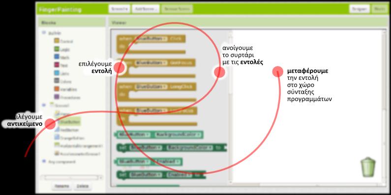Εικόνα 13 - Διαδικασία προσθήκης εντολών για τα αντικείμενα Στα αριστερά της οθόνης διακρίνουμε τρεις ομάδες πλακιδίων (blocks).