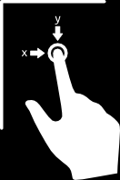 TouchDown, το οποίο προσδιορίζει και το σημείο στο οποίο έγινε η επαφή, δηλαδή την οριζόντια απόσταση x από το αριστερό άκρο του καμβά και την κάθετη απόσταση y από το πάνω άκρο του καμβά.