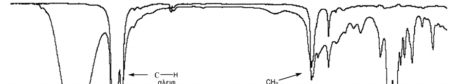 Σχήμα 5.6.