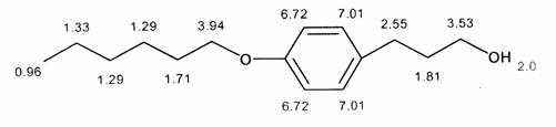 1 H-NMR