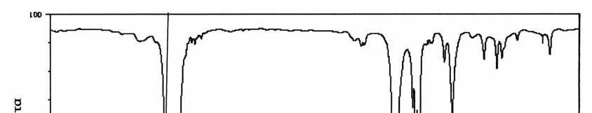 Σχήμα 4.8. Φάσμα υπερύθρου της ένωσης 2,2-διμεθυλοβουτάνιο. (http://www.aist.go.jp/riodb/sdbs/) Στο παράδειγμα του σχήματος 4.