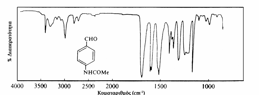 Σχήμα 4.22. Φάσμα υπερύθρου ενός αρωματικού αμιδίου ( NΗCO ), διάλυμα σε χλωροφόρμιο. 4.7.9. Αμινοξέα και άλατά τους.