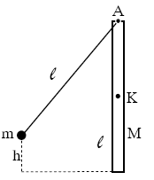 283. Ομογενής και συμπαγής κύλινδρος μάζας m=5kg και ακτίνας R = 0.2m αφήνεται από την ηρεμία (θέση Α) να κυλήσει κατά μήκος πλάγιου επιπέδου, όπως φαίνεται στο σχήμα.