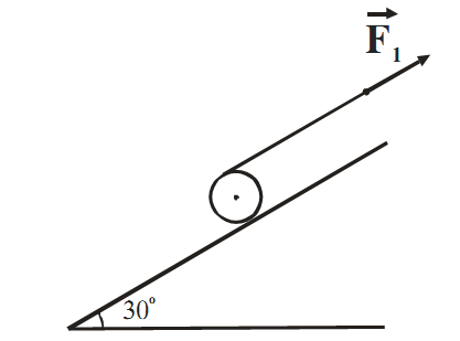 Δίνονται : η ροπή αδράνειας της ράβδου ως προς τον οριζόντιο άξονα που διέρχεται από το άκρο της Α και είναι κάθετος σε αυτή είναι Ι Α =1kg m 2. Ομογ. 2004 287.