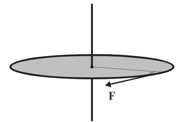 Ομογενής και ισοπαχής ράβδος μήκους L=4m και μάζας M=2kg ισορροπεί οριζόντια. Το άκρο Α της ράβδου συνδέεται με άρθρωση σε κατακόρυφο τοίχο.