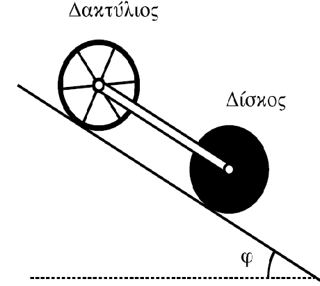 ε. Το ποσοστό του έργου της δύναμης F που μετατράπηκε σε κινητική ενέργεια του στερεού Π κατά τη μετατόπιση του σώματος Σ κατά h. m Δίνεται: g = 10 s. Το συνολικό μήκος κάθε νήματος παραμένει σταθερό.