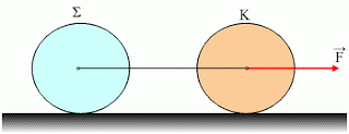 Κύλινδρος μάζας m=2kg αρχίζει να ανέρχεται κυλιόμενος χωρίς να ολισθαίνει πάνω σε κεκλιμένο επίπεδο γωνίας κλίσης φ=30 ο με την βοήθεια μεταβλητής δύναμης της μορφής F=20-10x (S.I.